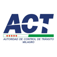 ACT
